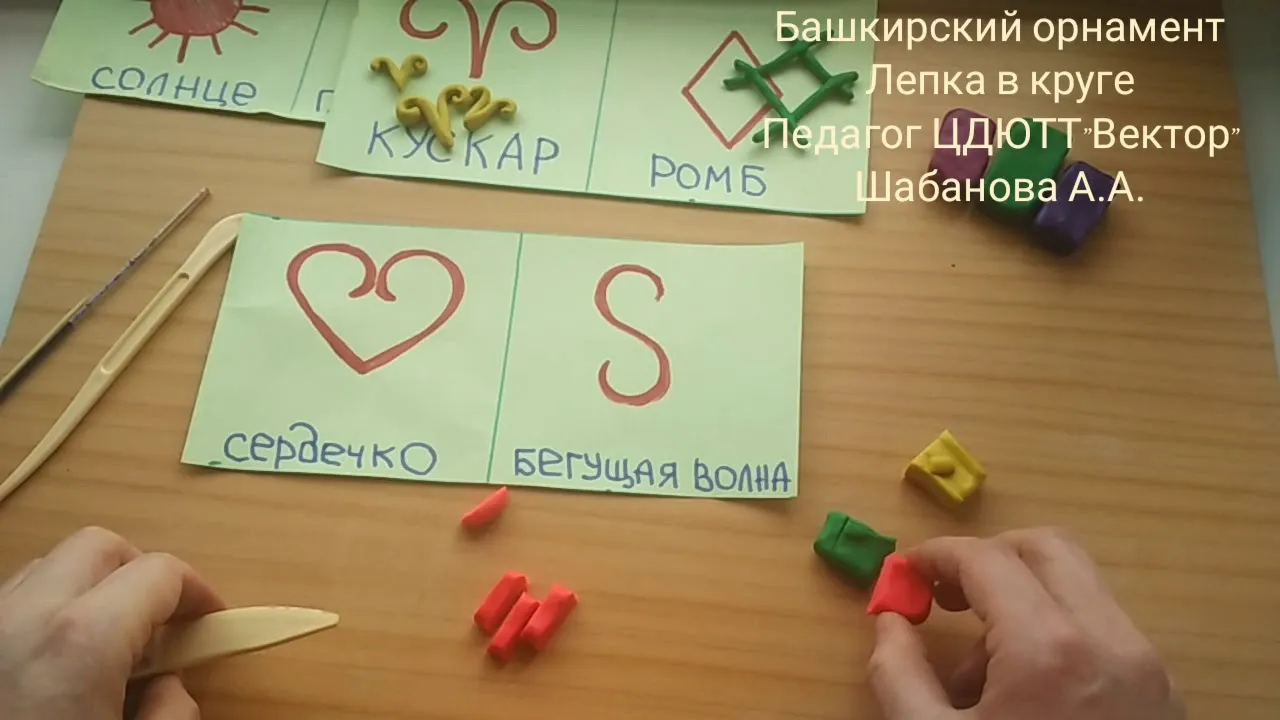 Мастер-класс по пластилинографии «Башкирская красавица» — Мастер-классы и обучение, Стерлитамак