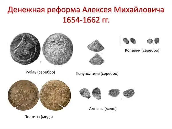Лекция «Денежное обращение XVI–XVII вв. на территории Курской земли» — Мастер-классы и обучение, Курск