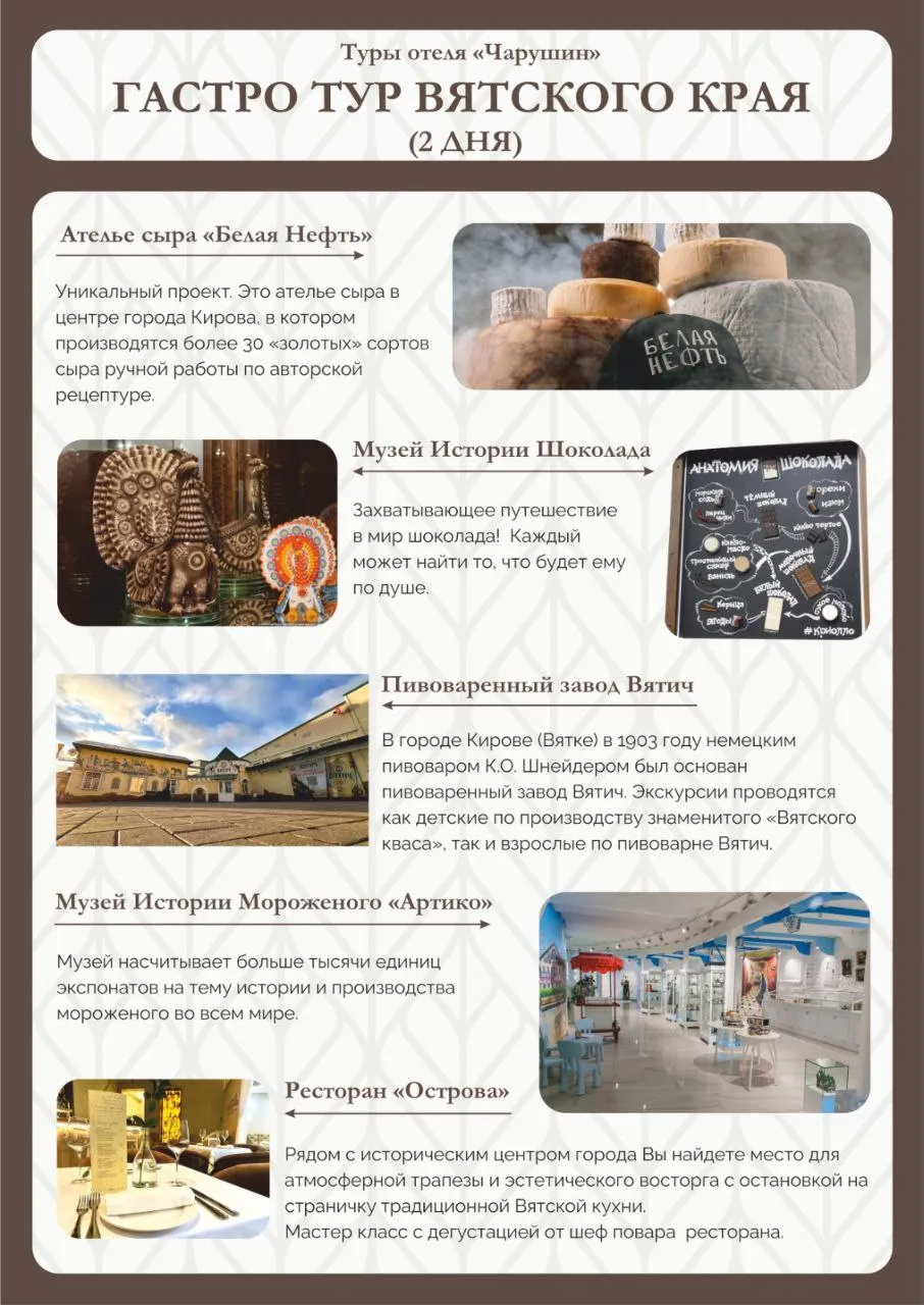 Экскурсия «Ешь-пей тур (гастрономическая прогулка)» — Экскурсии и прогулки, Киров