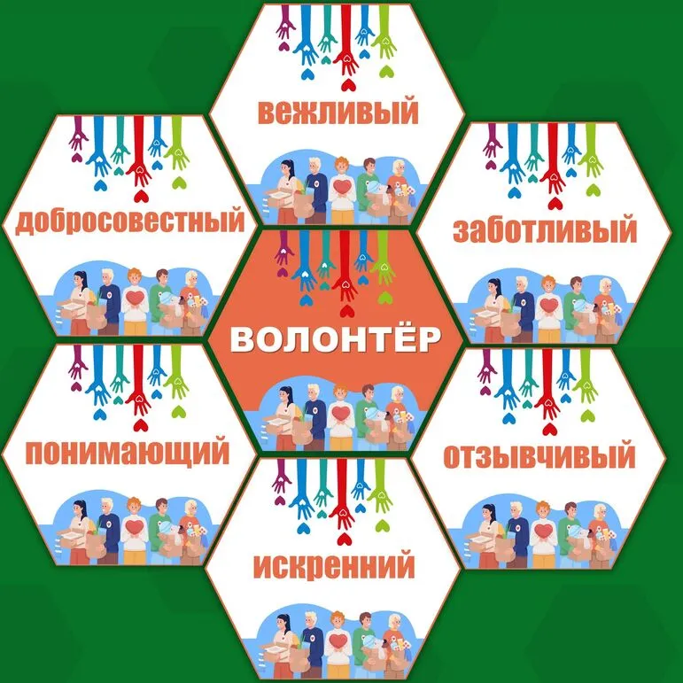 Психологический тест «Какой ты волонтёр?» — Квесты и игры, Набережные Челны