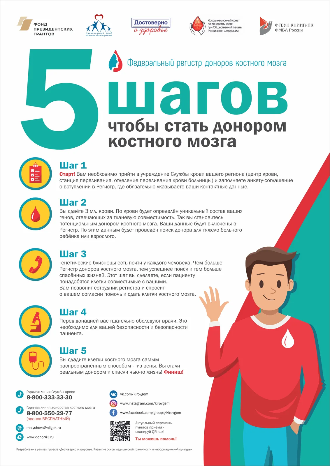 Неделя вступления в Федеральный регистр доноров костного мозга — Волонтёрство, Москва