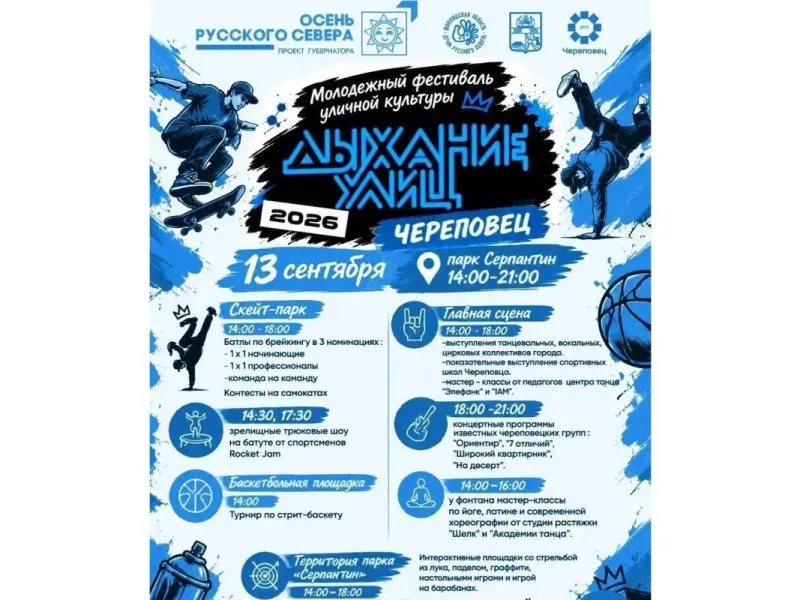 Молодёжный фестиваль «Дыхание улиц» — Фестивали и ярмарки, Череповец