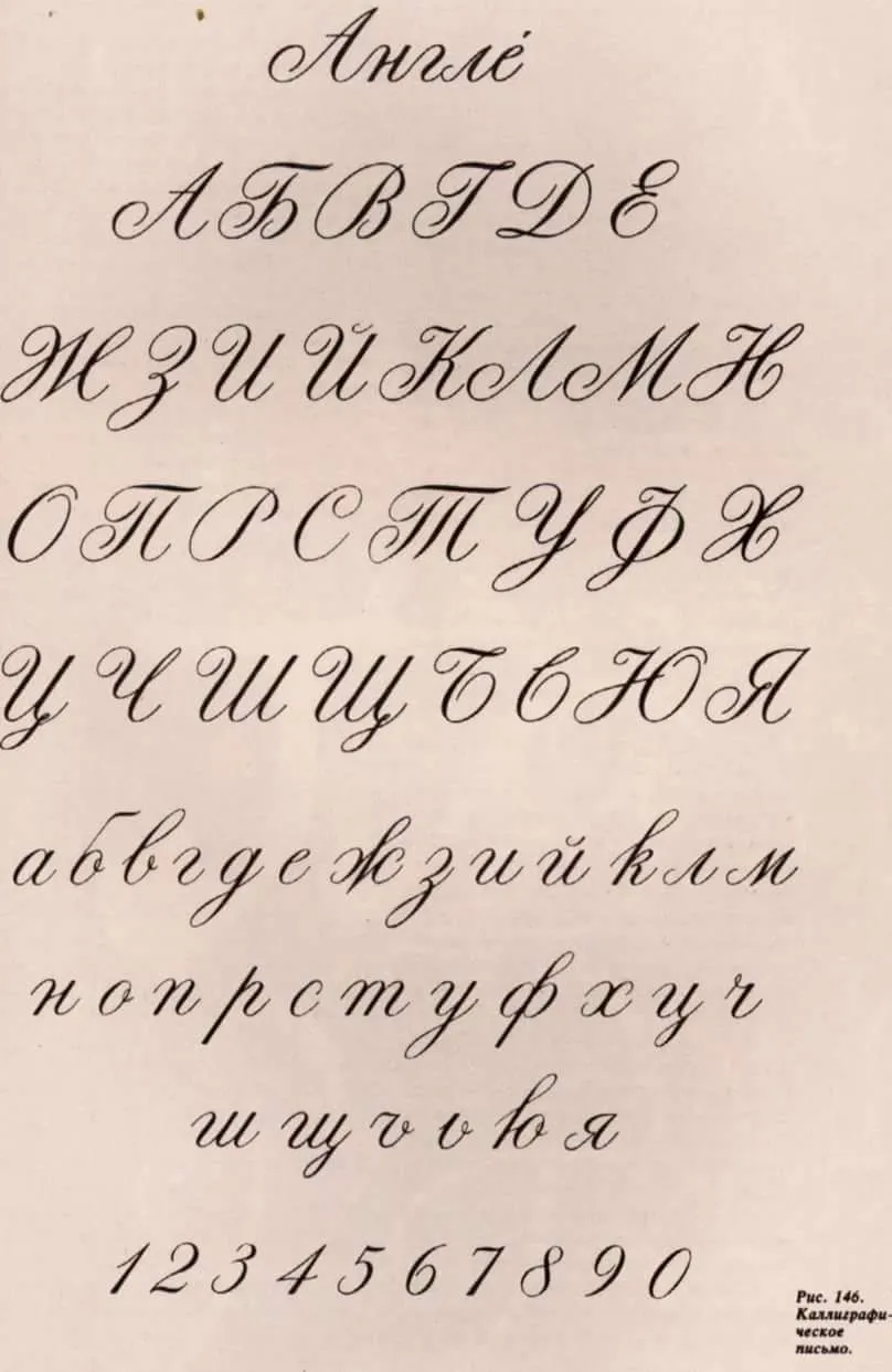 Скрипторий «Английский курсив (копперплейт). Остроконечное перо» — Мастер-классы и обучение, Новокузнецк