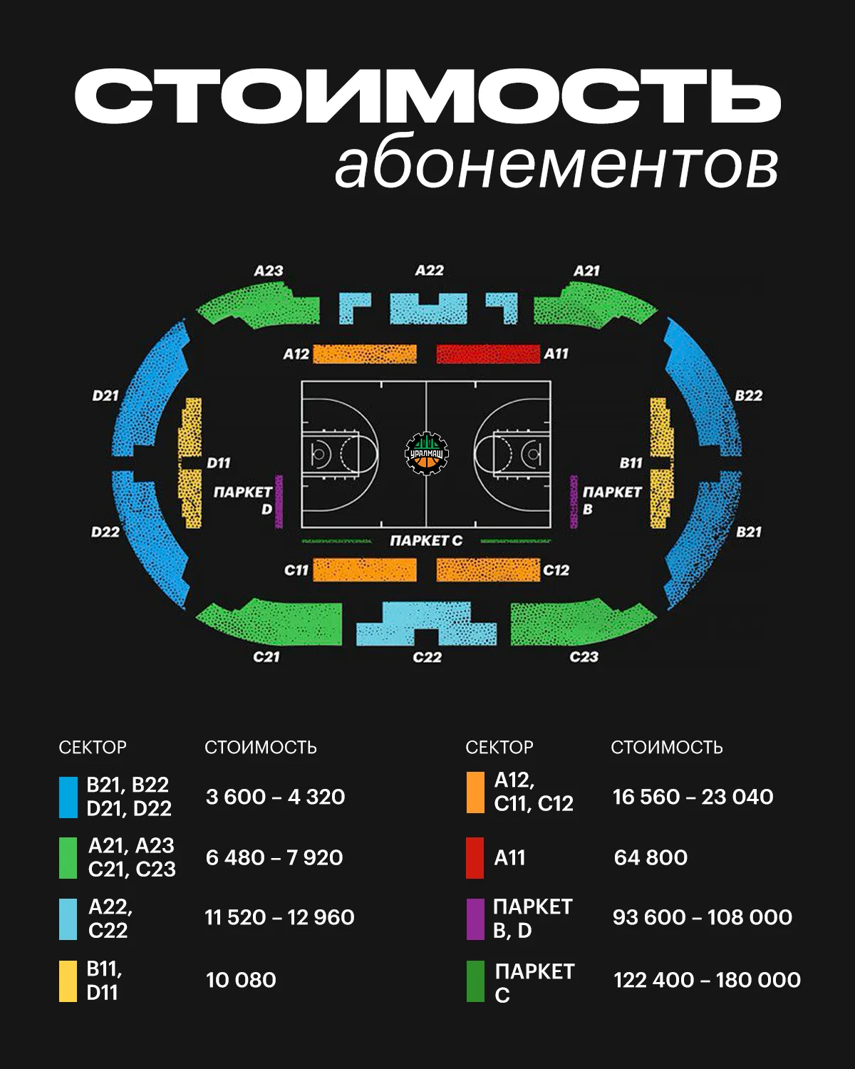 Баскетбол: Уралмаш. Абонемент на сезон 26/27 — Спорт и активный отдых, Екатеринбург