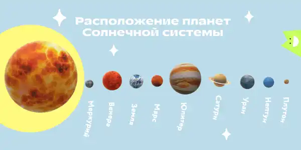 Программа «Планеты Солнечной системы» — Другое, Уфа