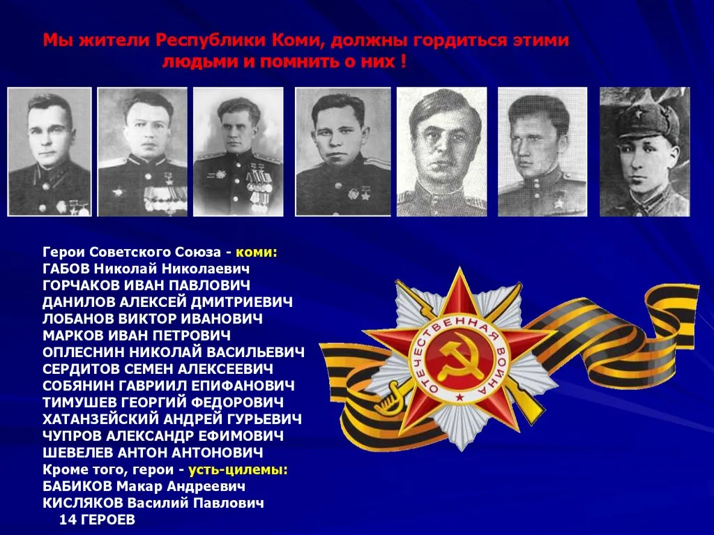 Презентация проекта «Имена в истории Коми» — Встречи и вечеринки, Сыктывкар