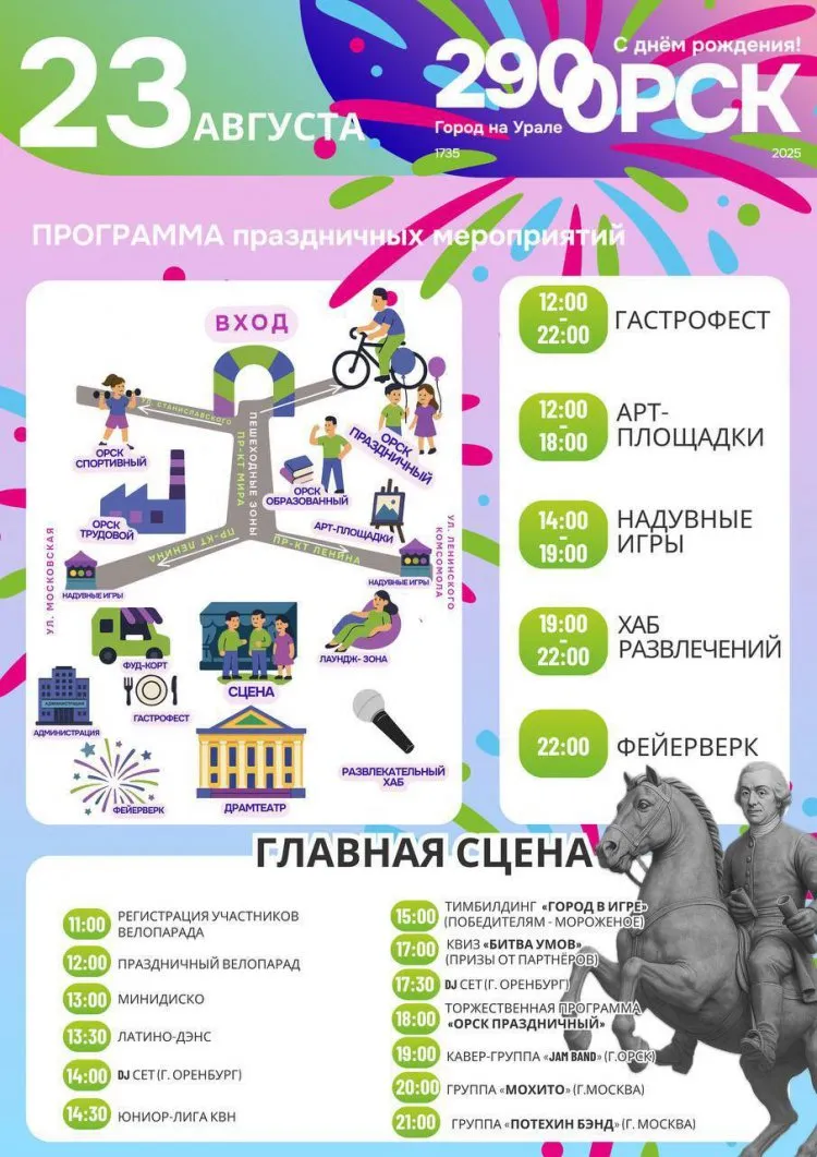 Городской квест «Твой Орск» — Квесты и игры, Орск