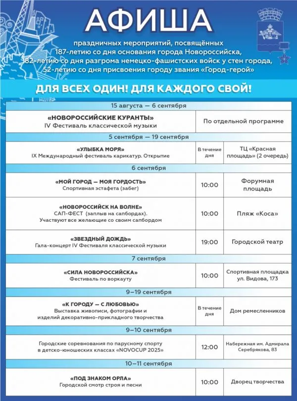 Концертная программа «С праздником, любимый город!» в парке им. Ленина — Концерты и музыка, Новороссийск