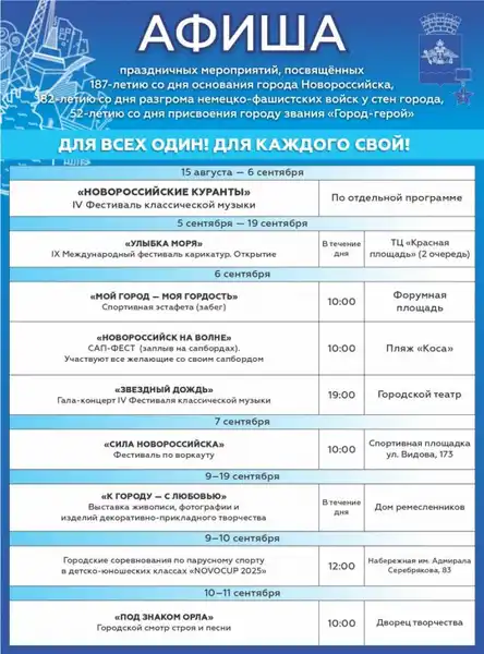 Концертная программа «С праздником, любимый город!» в парке им. Ленина — Концерты и музыка, Новороссийск