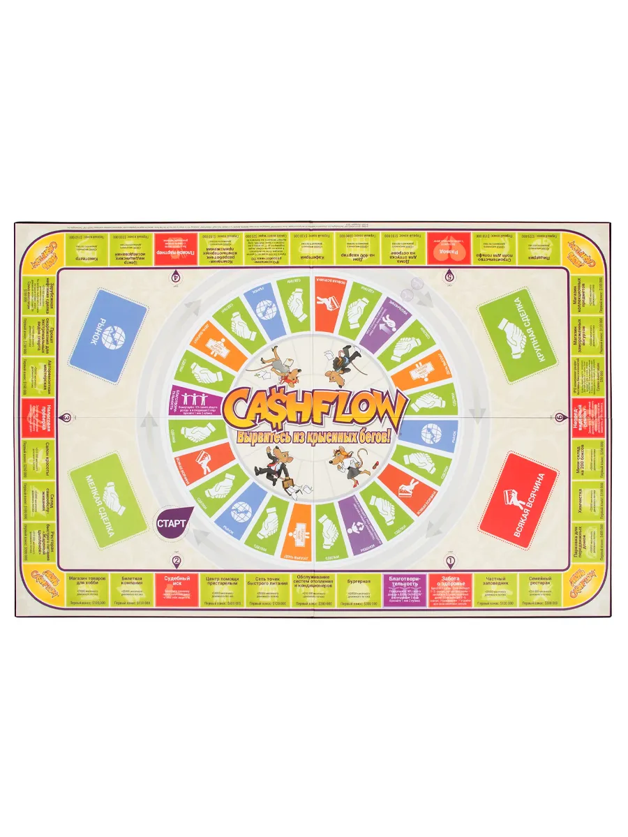 Игра «CASHFLOW» (Денежный поток Роберта Кийосаки) — Квесты и игры, Новокузнецк