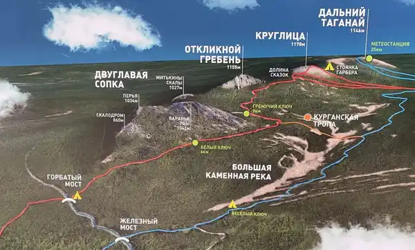 Пеший поход к Большой Каменной Реке в парке «Таганай» — Туризм и походы, Златоуст