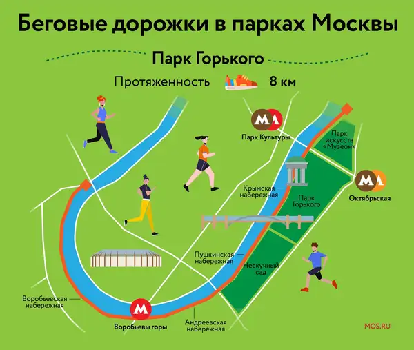 Утренняя пробежка по набережной с беговым клубом X5 в Парке Горького — Спорт и активный отдых, Москва