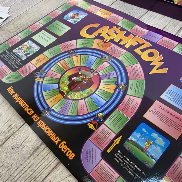 Игра CashFlow («Денежный поток») — Квесты и игры, Барнаул